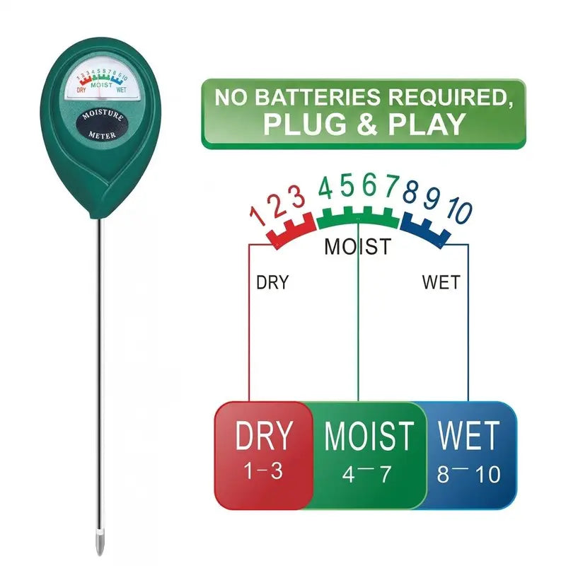 6.7 Inch Probe Soil Moisture Meter - Accurate & Fast Reading Rootzone Moisture Tester, Portable No-Battery Garden Tool, Vegetable Garden Soil Tester Great for Potted Plants