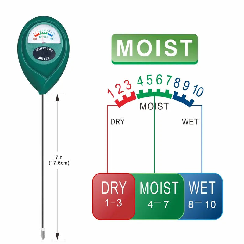 6.7 Inch Probe Soil Moisture Meter - Accurate & Fast Reading Rootzone Moisture Tester, Portable No-Battery Garden Tool, Vegetable Garden Soil Tester Great for Potted Plants